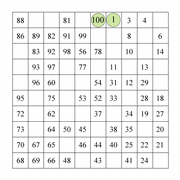 Printable Hidato Number Snake Logic Puzzles For Kids That Will Boost Iq Levels