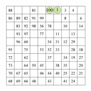 printable 10 by 10 Hidato logic IQ puzzle for kids