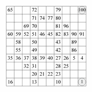 printable 10 by 10 Numbrix IQ number puzzle for kids