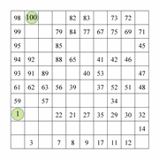 printable 10 by 10 Hidato logic IQ puzzle for kids