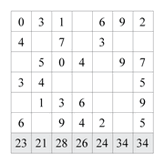 printable 10 by 7 Tenner grids math number and IQ puzzle for kids and math students