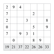 printable 10 by 7 Tenner grids math number and IQ puzzle for kids and math students