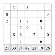 printable 10 by 7 Tenner grids math number and IQ puzzle for kids and math students