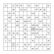printable 12 by 12 Hidato logic IQ puzzle for kids