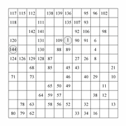 printable 12 by 12 Hidato logic IQ puzzle for kids