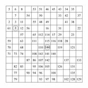 printable 12 by 12 Hidato logic IQ puzzle for kids