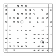 printable 12 by 12 Hidato logic IQ puzzle for kids