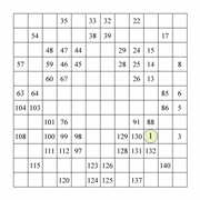 printable 12 by 12 Numbrix IQ number puzzle for kids