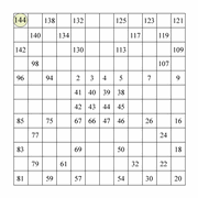 printable 12 by 12 Numbrix IQ number puzzle for kids