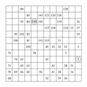 printable 12 by 12 Hidato logic IQ puzzle for kids