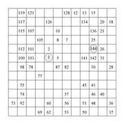 printable 12 by 12 Hidato logic IQ puzzle for kids