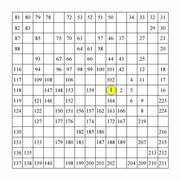 printable numbrix iq puzzles for kids and math students