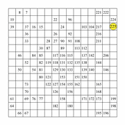 printable numbrix iq puzzles for kids and math students