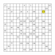 printable 15 by 15 Numbrix IQ number puzzle for kids