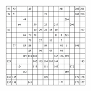 printable 15 by 15 Numbrix IQ number puzzle for kids