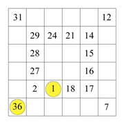 printable 6 by 6 Numbrix IQ number puzzle for kids