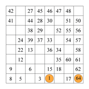 Printable Hidato, Number Snake, logic puzzles for kids that will boost ...