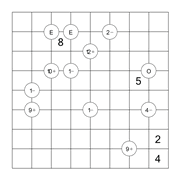 printable 8 by 8 Mathrix math calculation puzzle