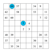 printable 8 by 8 Numbrix IQ number puzzle for kids