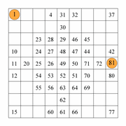 printable 9 by 9 Numbrix IQ number puzzle for kids