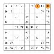 printable 9 by 9 Numbrix IQ number puzzle for kids