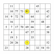 printable 9 by 9 Hidato logic IQ puzzle for kids