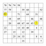 printable 9 by 9 Hidato logic IQ puzzle for kids