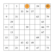 printable 9 by 9 Numbrix IQ number puzzle for kids