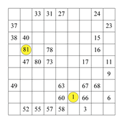 printable 9 by 9 Hidato logic IQ puzzle for kids