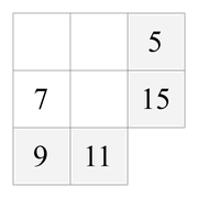 printable addition magic square puzzle for kids