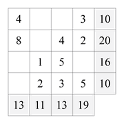 printable addition magic square puzzle for kids