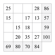 printable addition magic square puzzle for kids