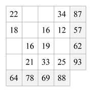 printable addition magic square puzzle for kids