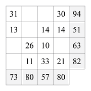 printable addition magic square puzzle for kids