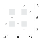 printable crossmath math number puzzle