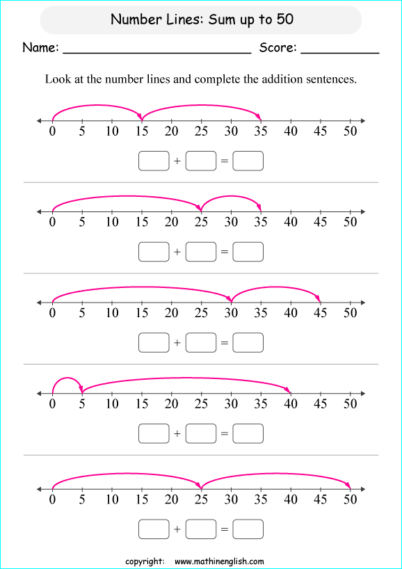 grade 1 maths number line addition
