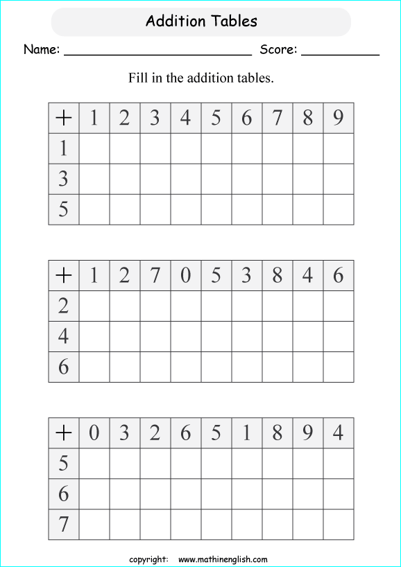 Addition Chart For Grade 3