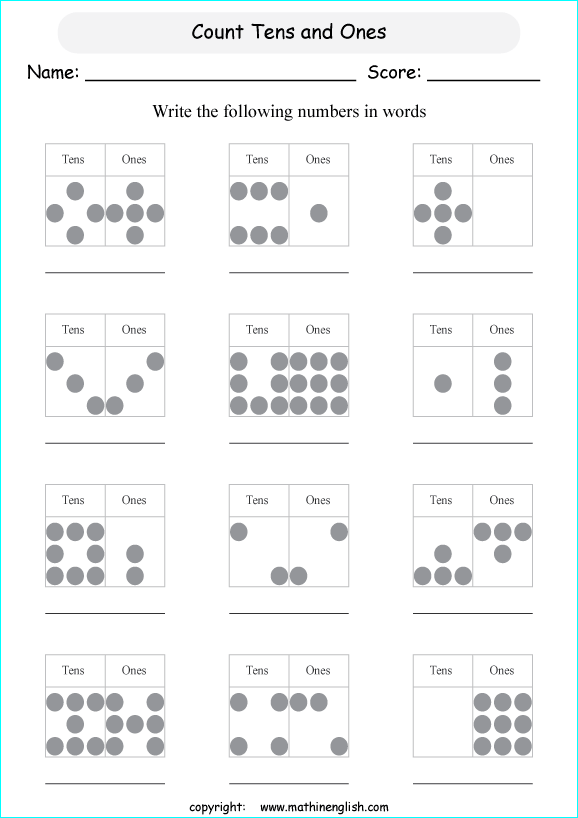 Tens Ones Chart