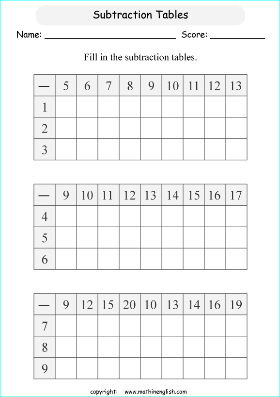 printable math single digit subtraction worksheets for kids in primary and elementary math class 