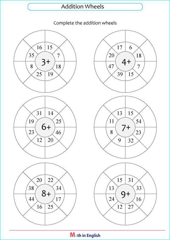 addition up to 100 no regrouping