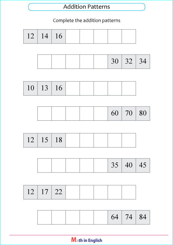 number sequence up to 100