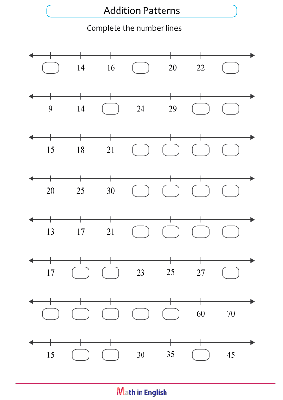 number sequence up to 100