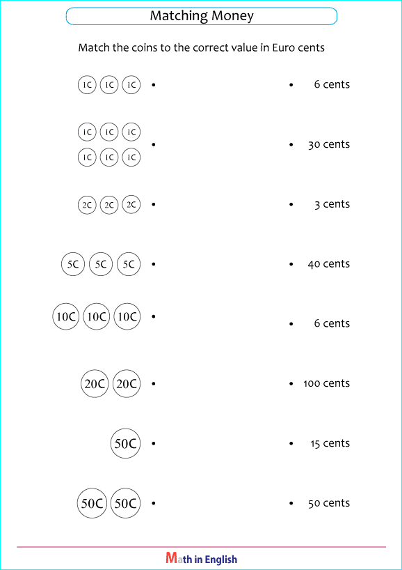 Euro cent coins money math worksheet