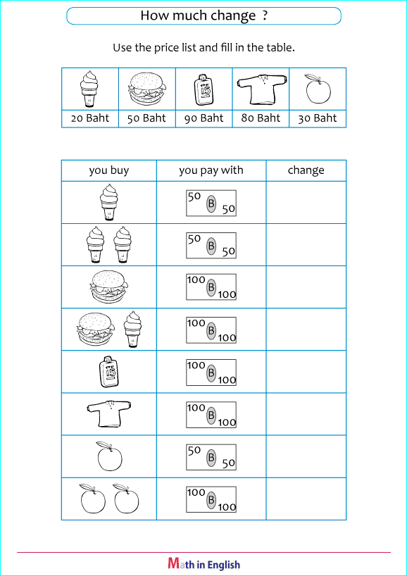 how much change in Thai Baht math worksheet