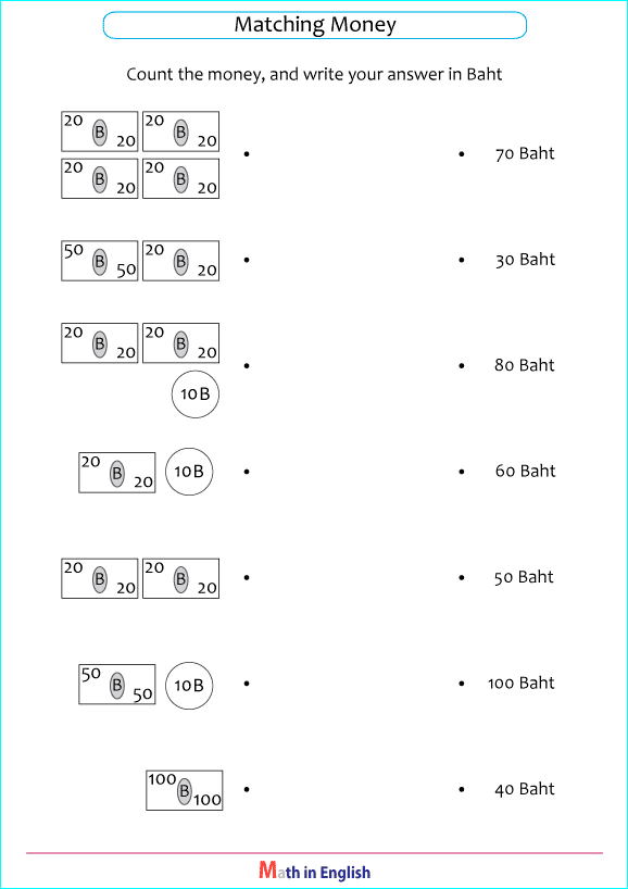 fico-41-elenchi-di-primary-1-money-worksheets-singapore-primary-1-grade-1-burtdewater