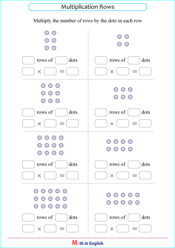 multiplying rows of dots