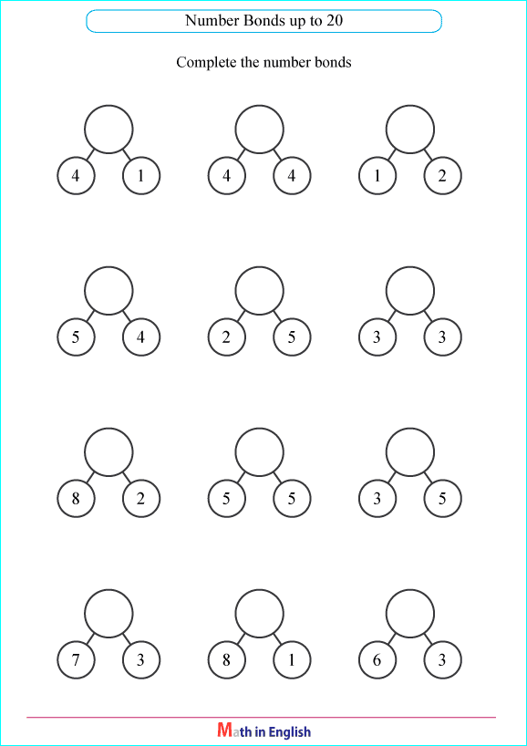 number bonds up to 10 addition and subtraction