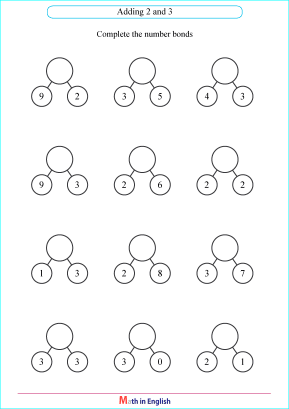 number bonds up to 10 addition and subtraction