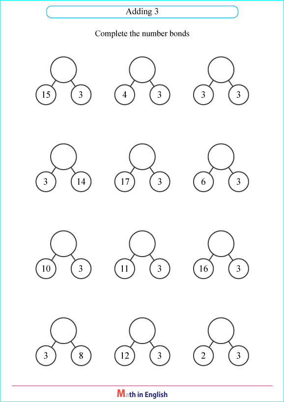 Adding 3 Numbers Using Number Bonds Worksheets