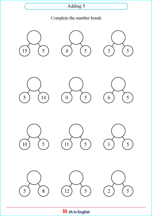 blank-number-bonds-worksheet-by-matthew-jensen-tpt-number-bonds-gordon-stein
